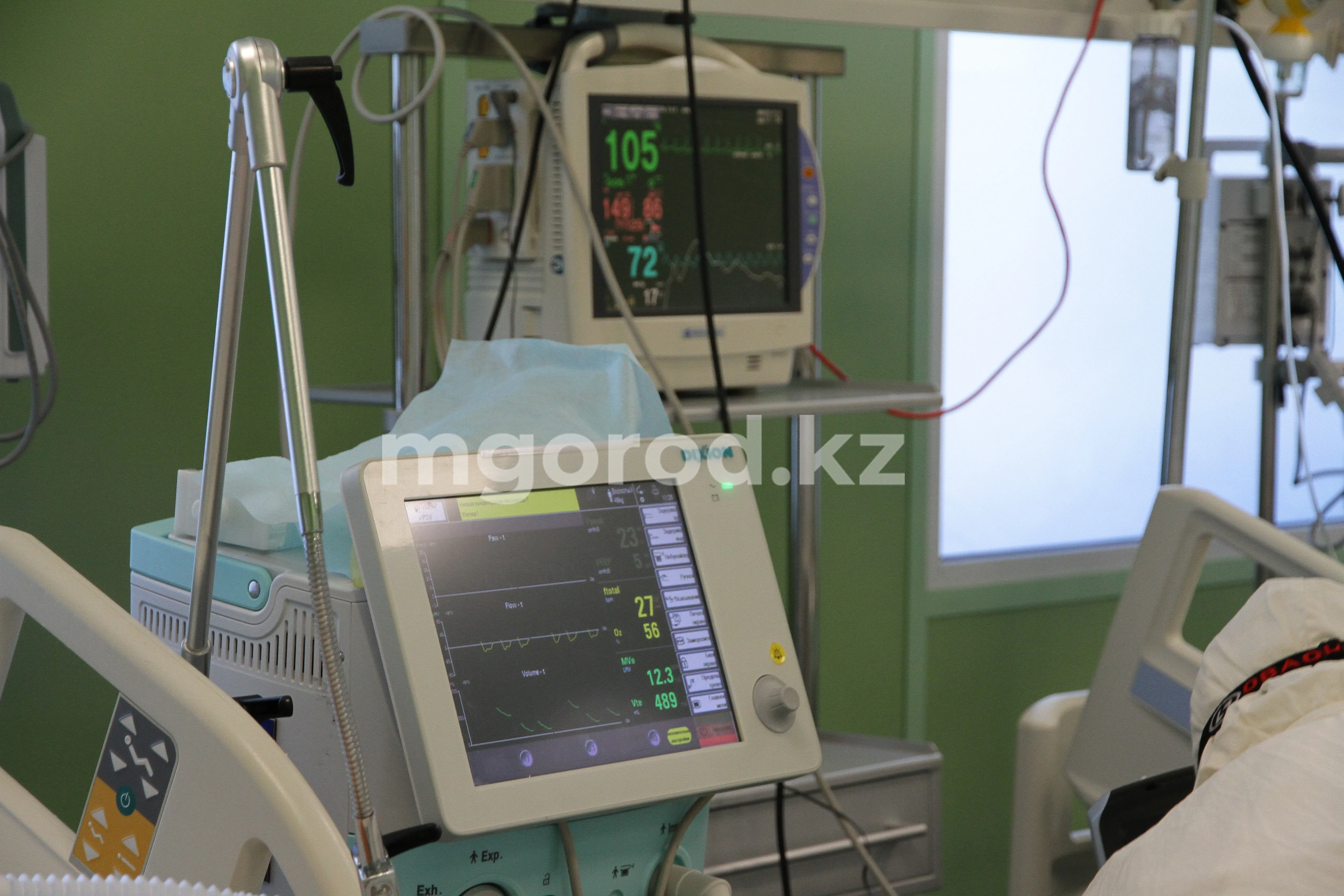 Один ребёнок умер, шесть в реанимации: дети отравились в соцучреждении Караганды