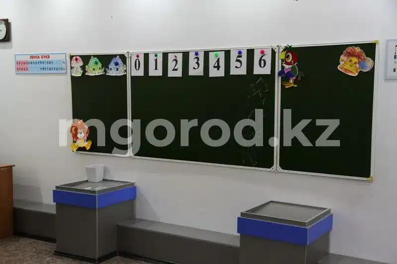 Учеников 1-9 классов школ Уральска перевели на дистанционку