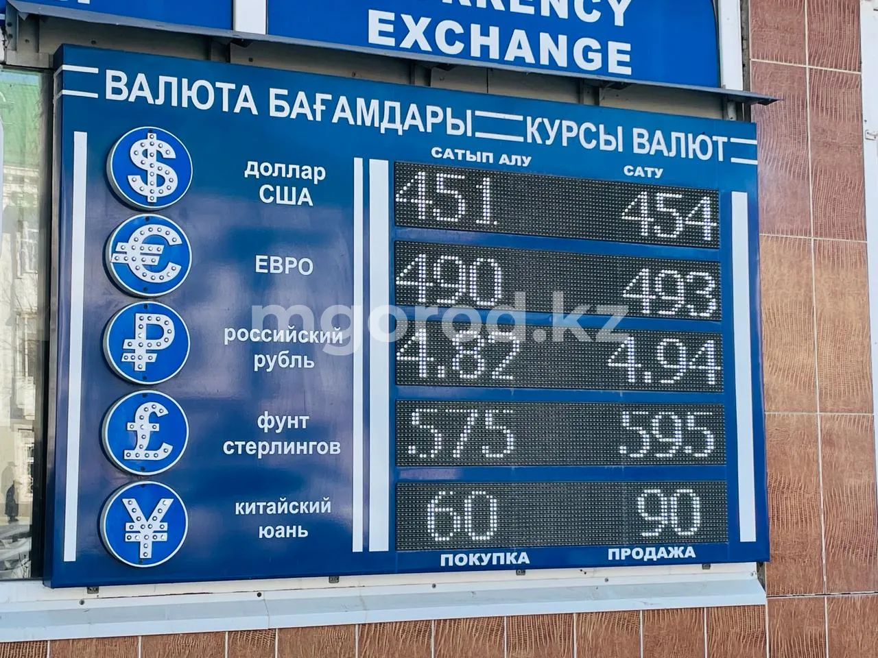 Доллар подорожал в обменниках Уральска