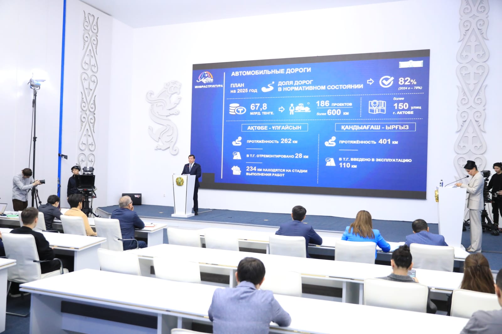 На реализацию 186 дорожных проектов в Актюбинской области направлено 68 млрд тенге