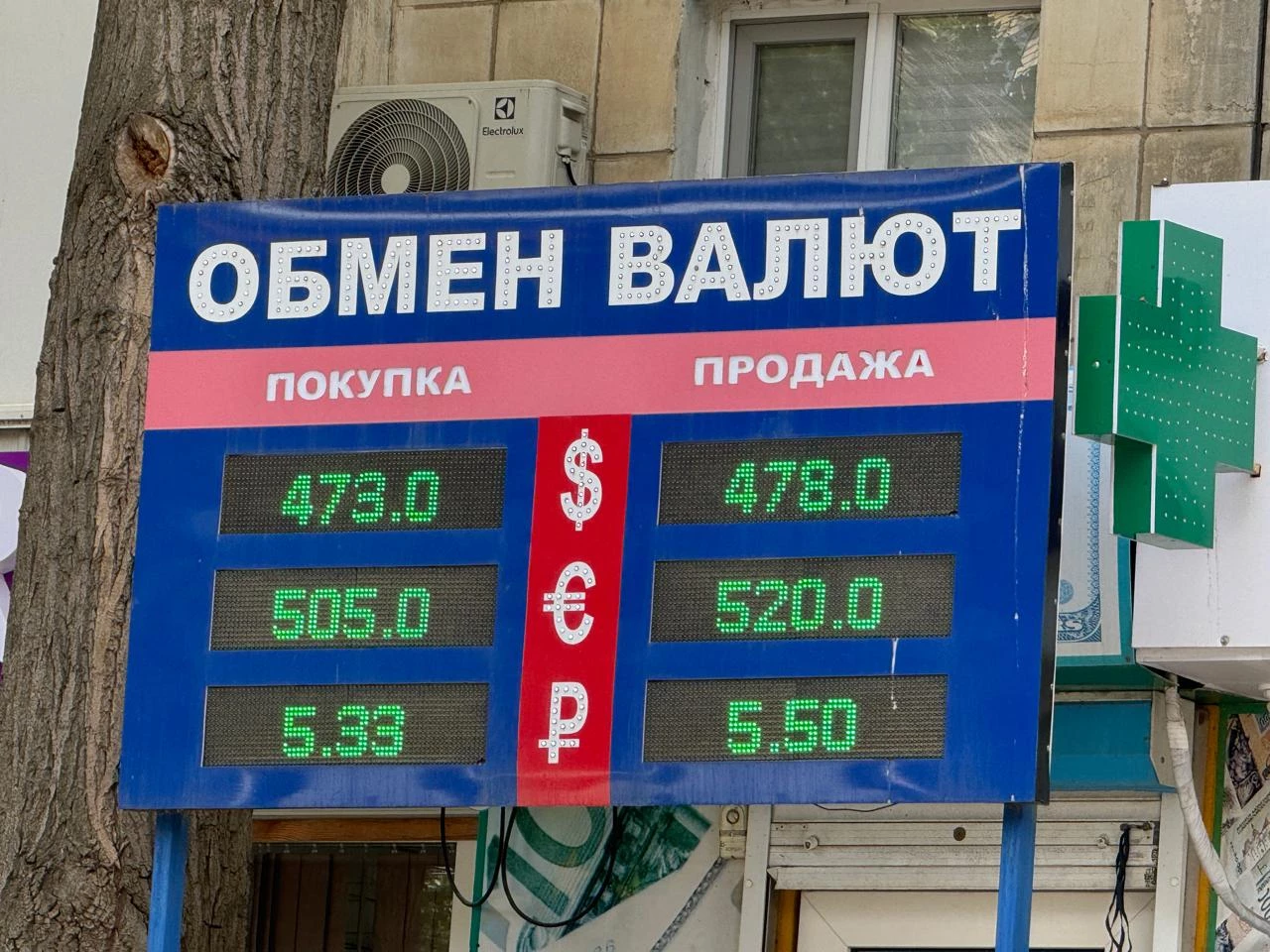 Курс доллара, евро и рубля в Казахстане на выходные