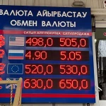 Курс доллара вновь превысил 500 тенге