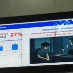 В ЗКО после смерти подростка в отношении директора школы и психолога начато расследование