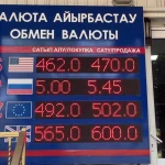 Доллар по 470 тенге, а евро - 502: тенге продолжает падать