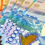 423 тысячи тенге составил размер средней зарплаты в Казахстане