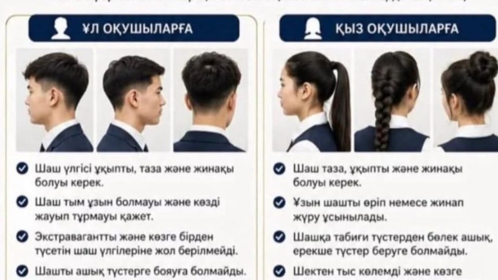 Требования к прическам в школах возмутили уральских родителей
