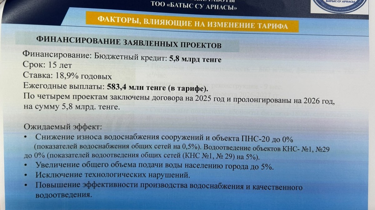 Фото Жулдызхан Хасангалиевой