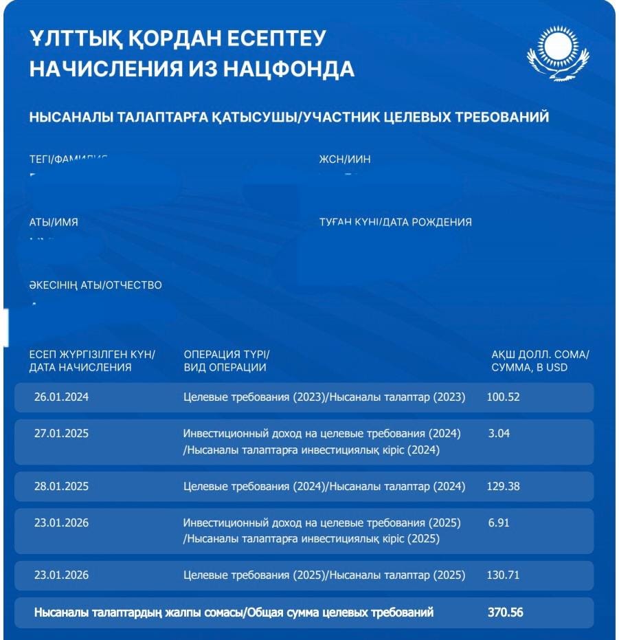 Нацфонд - детям: счета маленьких казахстанцев пополнились на 130 долларов