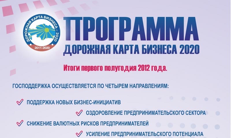 Уральск. 13 проектов получили поддержку государства