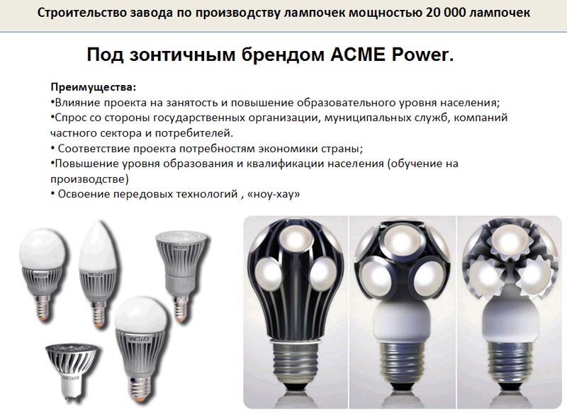 В Атырау прибыла делегация азербайджанских бизнесменов