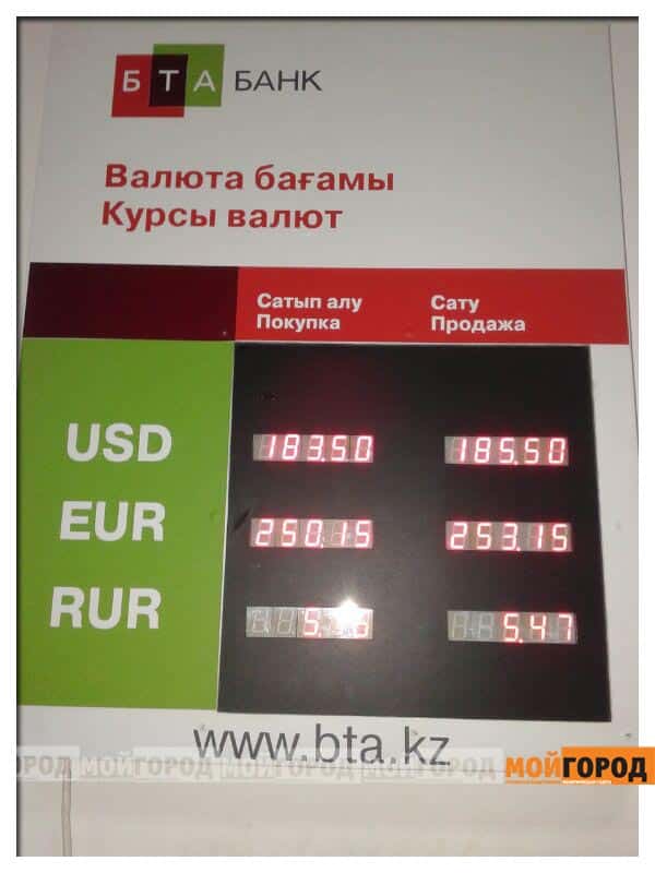 Курс тенге к доллару на 12 февраля. Обзор в Уральске.