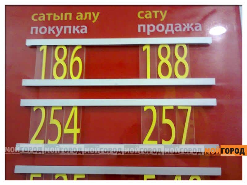 В уральских банках приостановлена продажа доллара (ОБНОВЛЕНО)