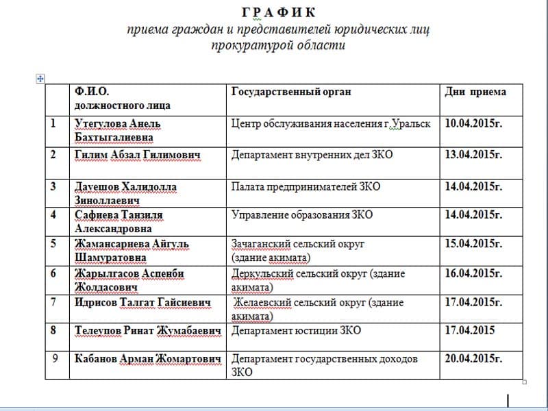 Прокуроры ЗКО проводят встречи с населением