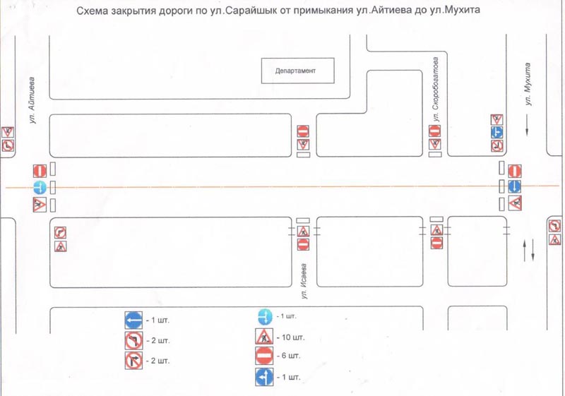 В Уральске в связи с ремонтом перекроют несколько улиц (схема)