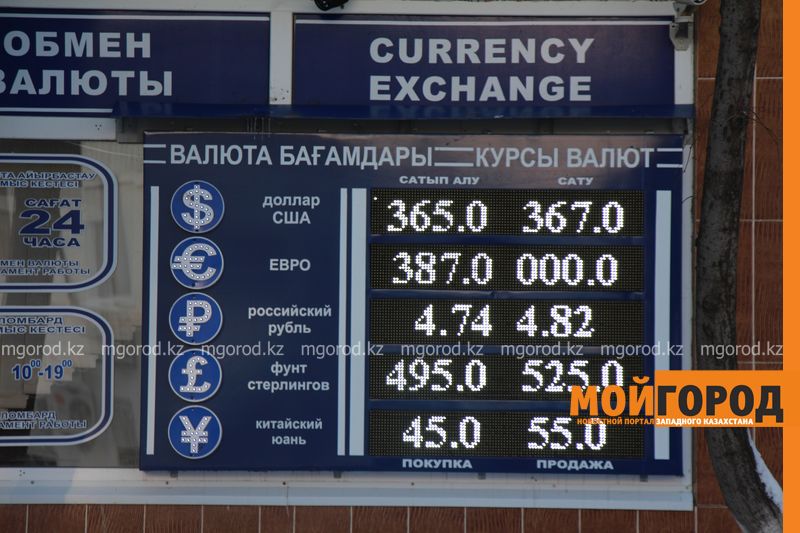 В обменниках Уральска покупка доллара составляет 365 тенге, а продажа - 367