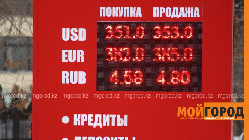 В Уральских обменниках доллар продают по 353 тенге