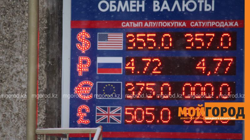 Доллар вырос до 357 тенге в обменниках Уральска