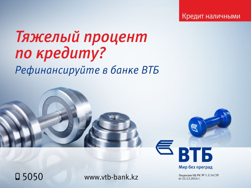 Главные вопросы о кредитах