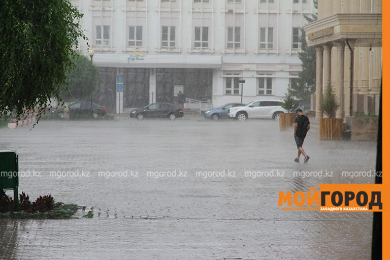 Погода на 26 сентября