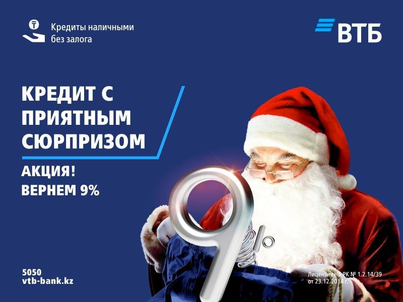 Кредит с приятным сюрпризом