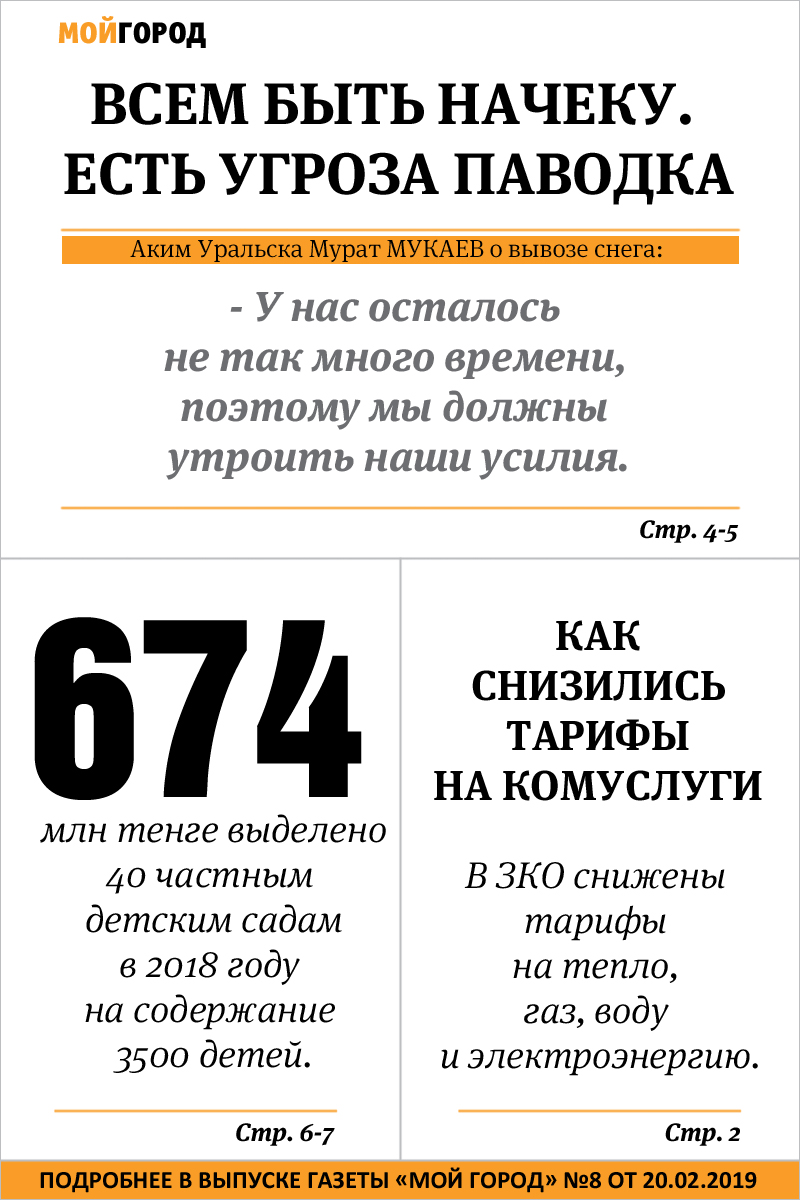 27,5 тысячи тенге выделяет государство на содержание одного ребенка в частном детском саду