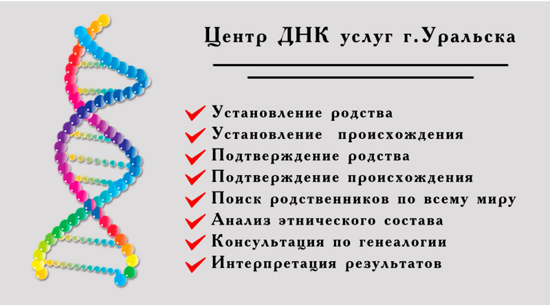 Уральский специализированный центр по ДНК-тестированию объявляет о весенних скидках