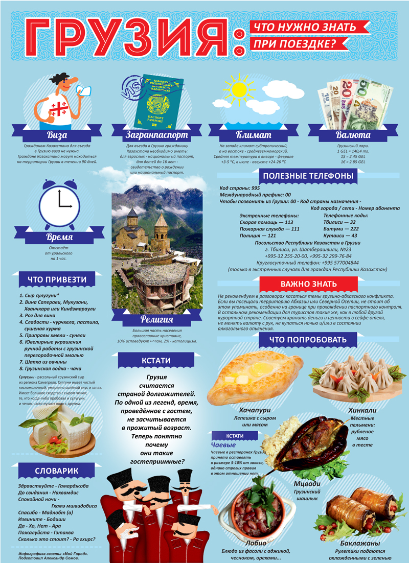 Проведем отпуск в Грузии