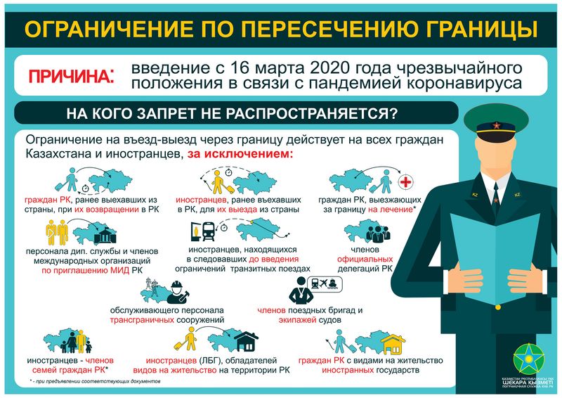 Кому разрешено пересекать госграницу в режиме ЧП
