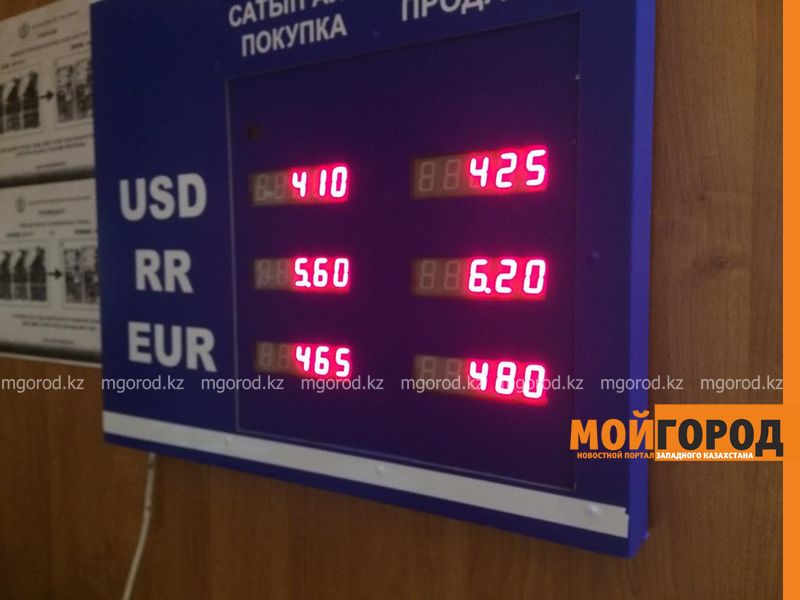 Доллар подорожал до 425 тенге в обменниках Уральска
