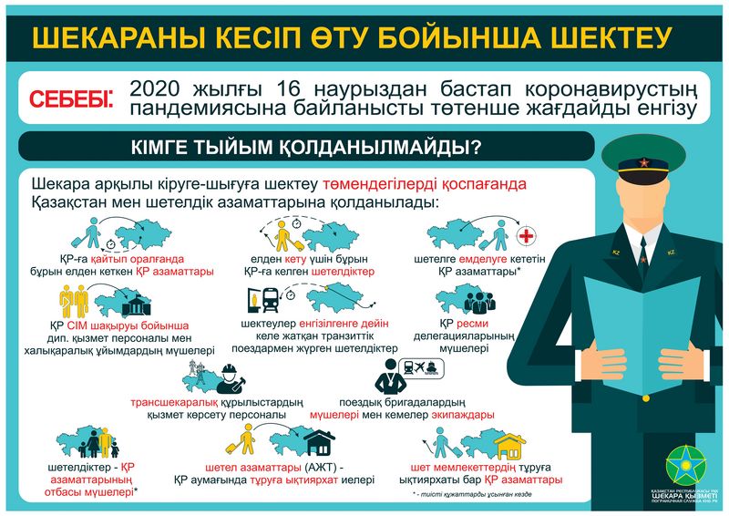 Мемлекеттік шекарадан кімдер өте алады