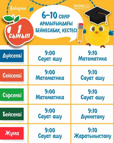Расписание видеоуроков для учеников 1-11 классов на телеканалах (фото)