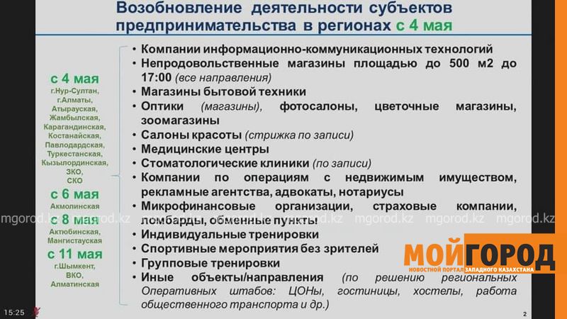 Рассылку об открытии салонов красоты и магазинов бытовой техники прокомментировали в акимате Уральска