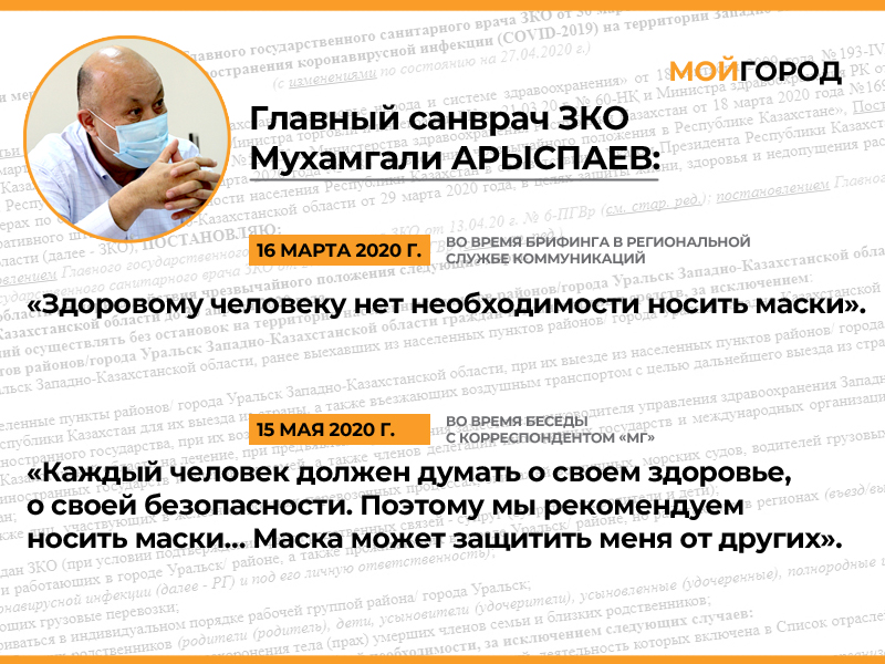 Игра в ромашку. Какие заявления главного санврача ЗКО не сошлись с делом