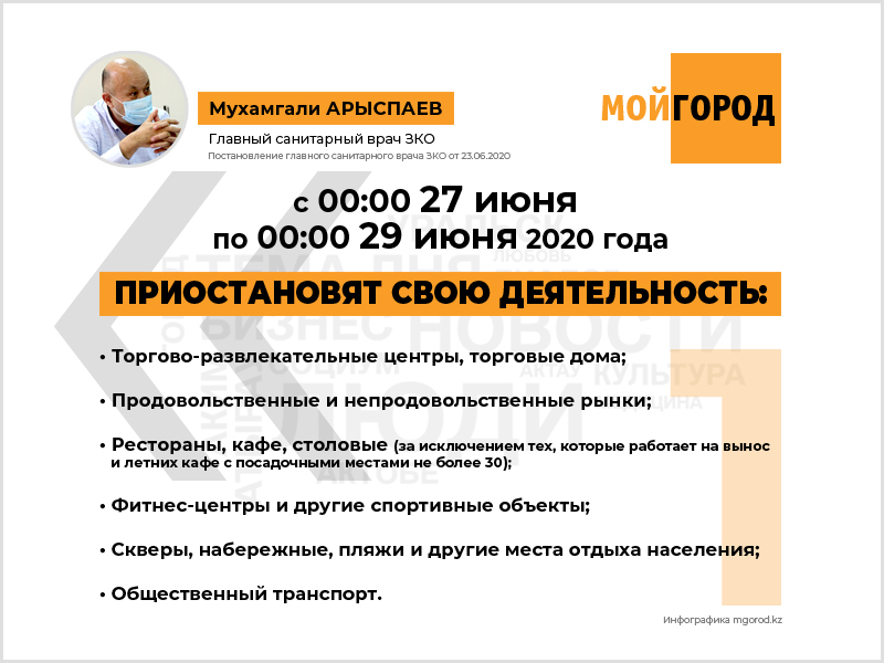 Какие объекты не будут работать в выходные в Уральске