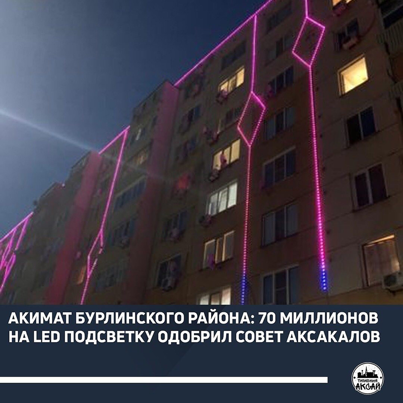 Барлық рәсімдер мемлекеттік сатып алу туралы заңнама шеңберінде өткізілді - Бөрлі ауданы әкімдігі