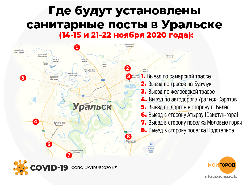 Где установят санитарные посты в Уральске