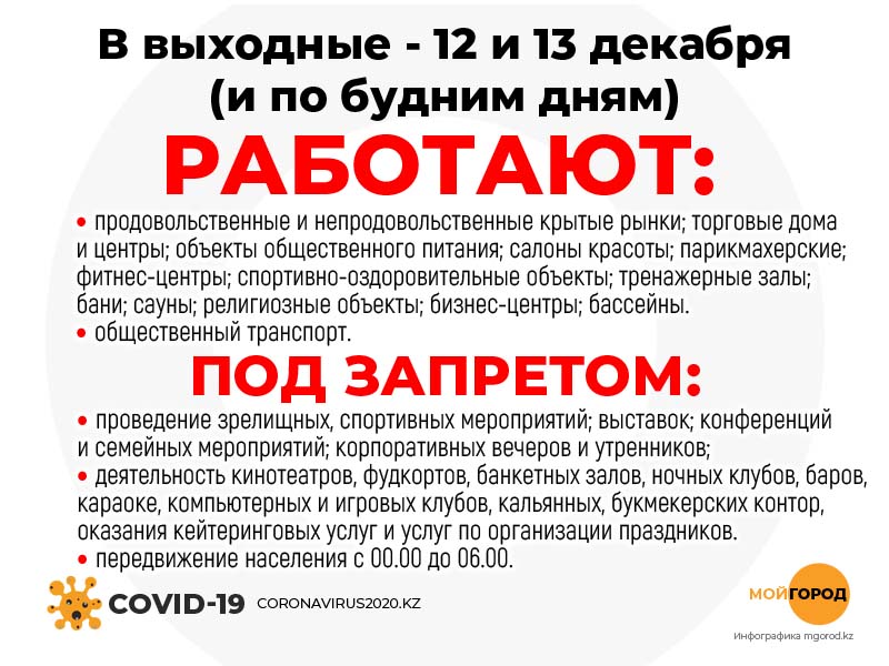Какие объекты будут работать в субботу и воскресенье в ЗКО
