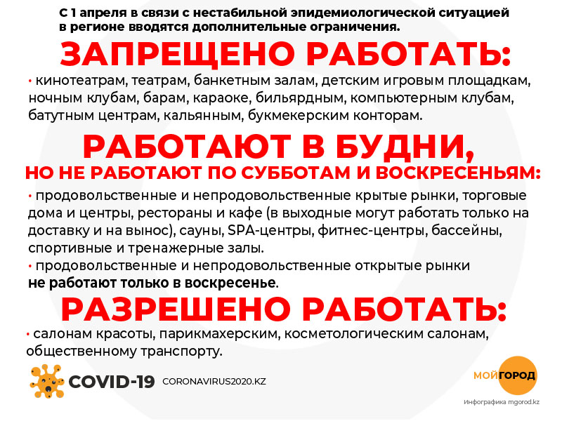 ЗКО в «красной» зоне: какие объекты будут работать в выходные