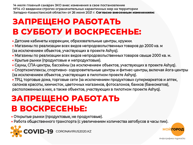 Что закроется на выходные в ЗКО