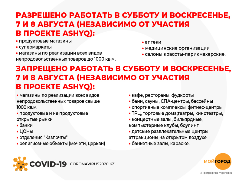 Какие объекты не будут работать в выходные в ЗКО