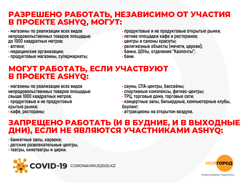 Что будет работать в субботу и воскресенье в ЗКО