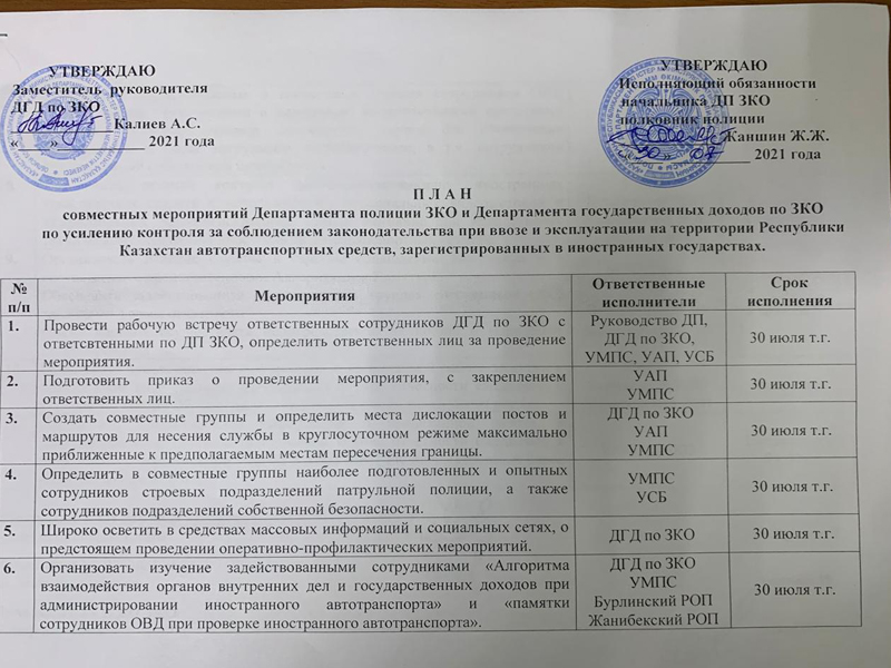 Авто с российскими номерами водворяют на штрафстоянки - аудиорассылка взволновала жителей ЗКО