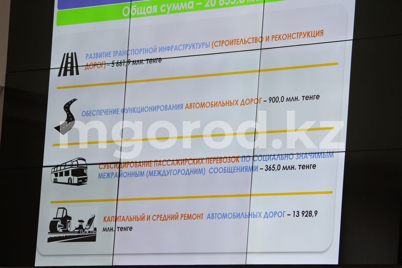 323 миллиарда тенге составит бюджет ЗКО на 2022 год