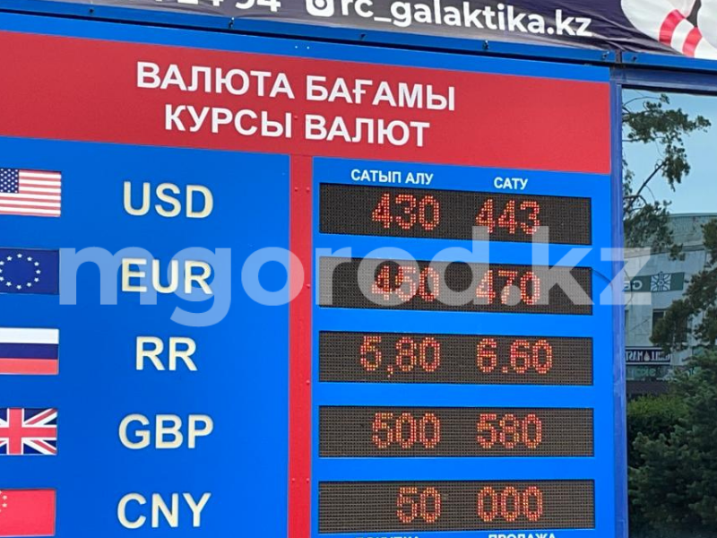 Курс доллара продолжает расти в Казахстане