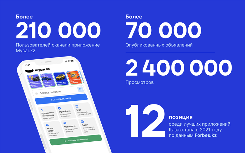 Mycar.kz подписал первую франшизу в городе Уральск